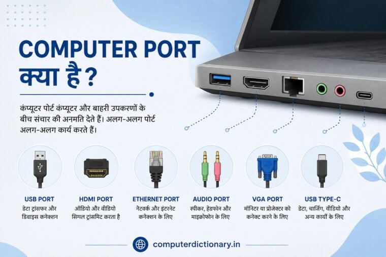 Computer Port क्या है