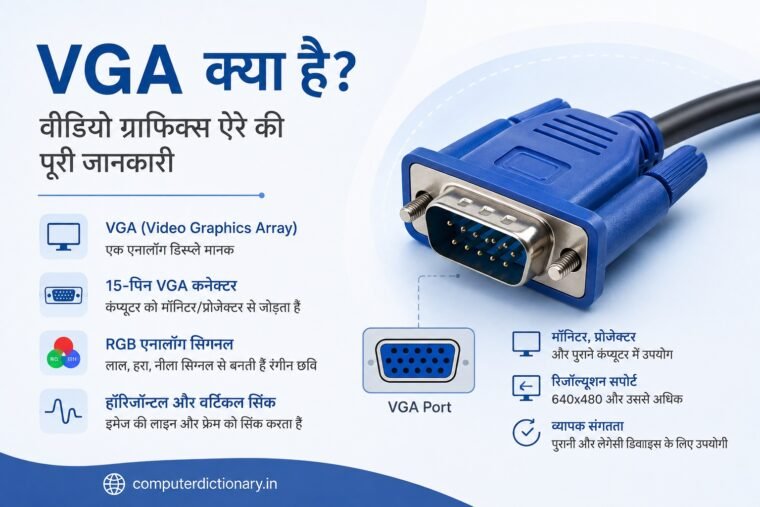 VGA क्या है
