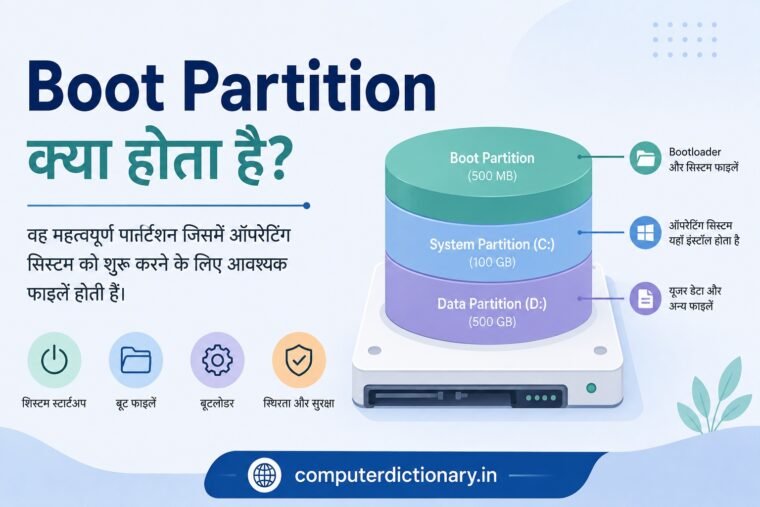 Boot Partition क्या होता है