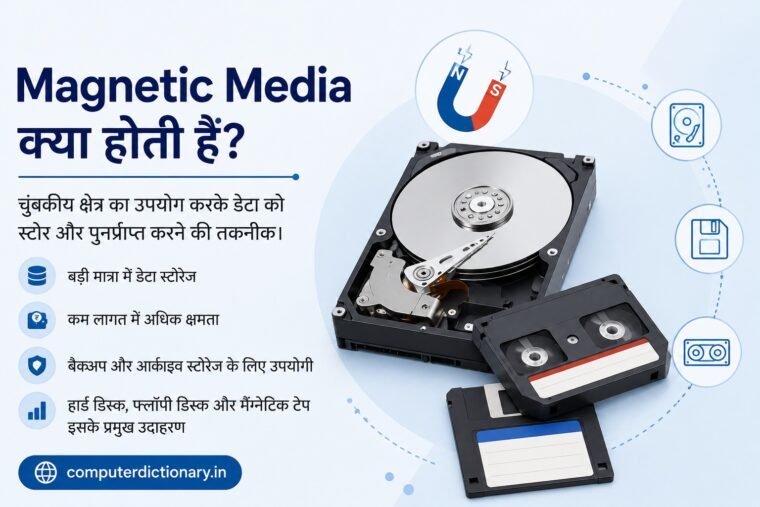 Magnetic Media क्या होती है