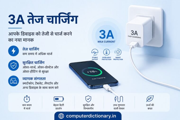 3A Fast Charging क्या होता है