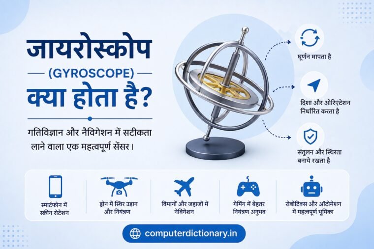 Gyroscope क्या होता है