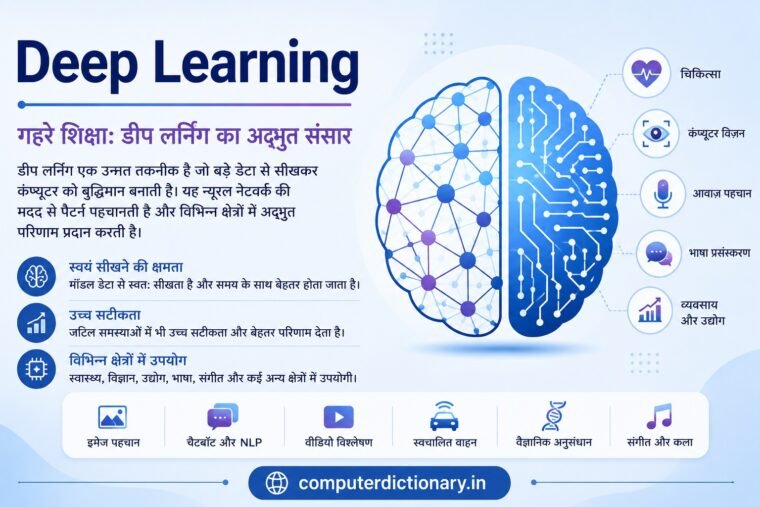 Deep Learning क्या है