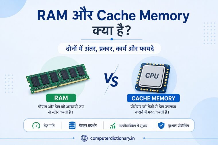RAM और Cache Memory क्या है
