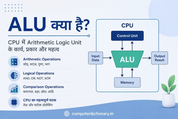 ALU क्या है