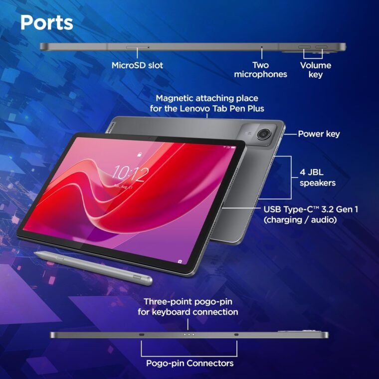Lenovo Idea Tab Smartchoice